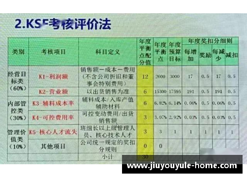 战队球员强化计划及实施策略分析