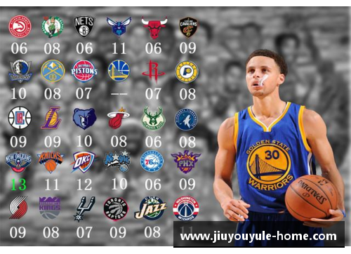 NBA球队大全及其背景介绍：全面解析30支球队的历史、球员与比赛成绩