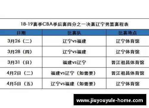广东对阵辽宁！CBA总决赛赛程表出炉